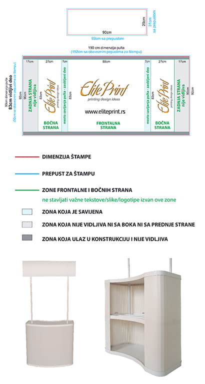 Elite Print - izrada_promo_pulta
